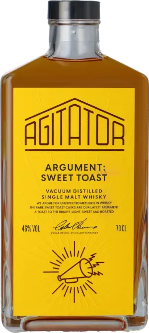 Agitator Argument Sweet Toast 