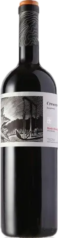 Dubblett av MonteRosola - använd ej! Sangiovese